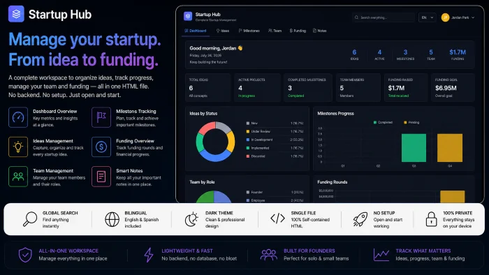 Startup Hub